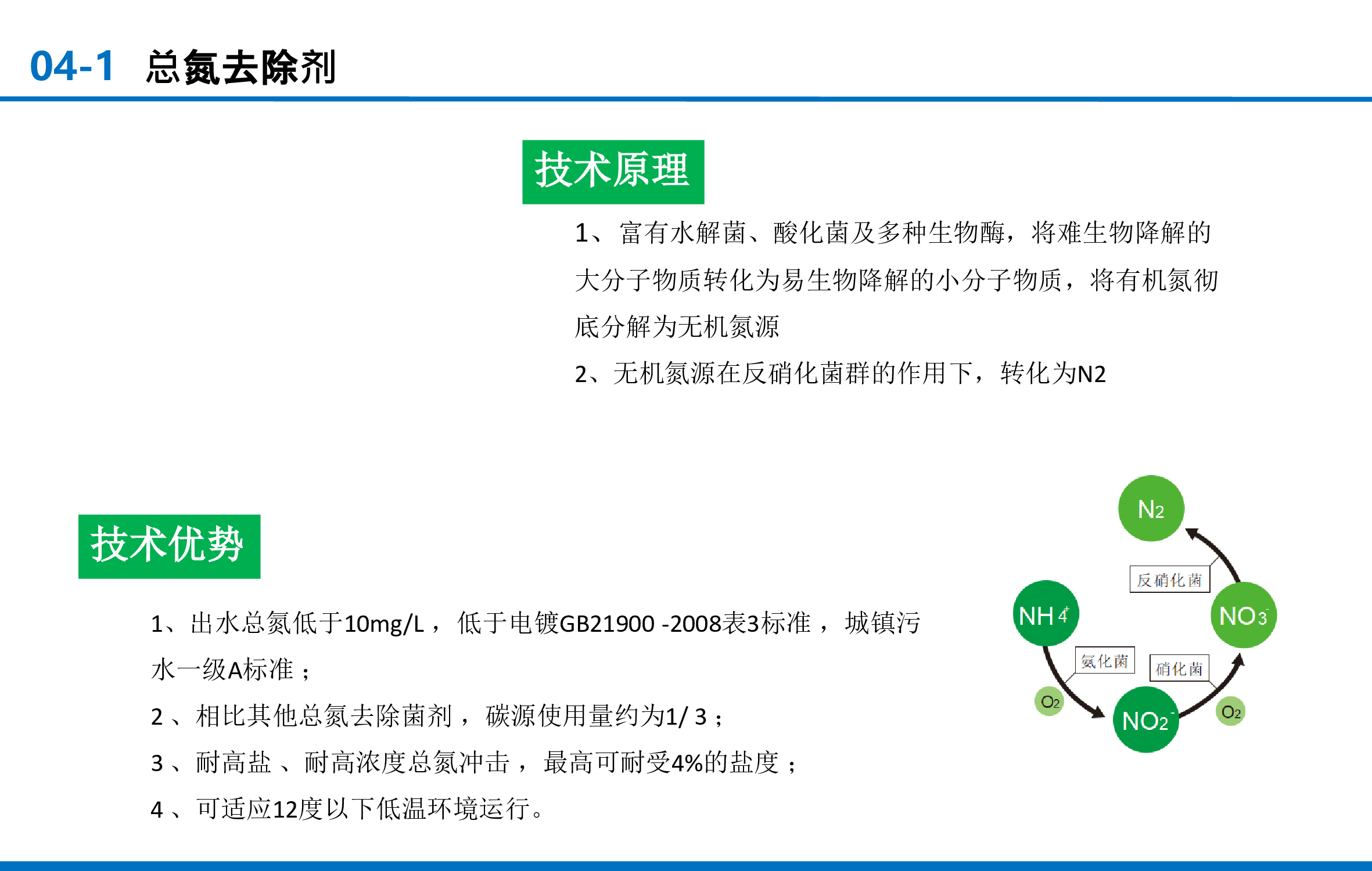 ab6506dd856c2f880d6c93688ffae483-22