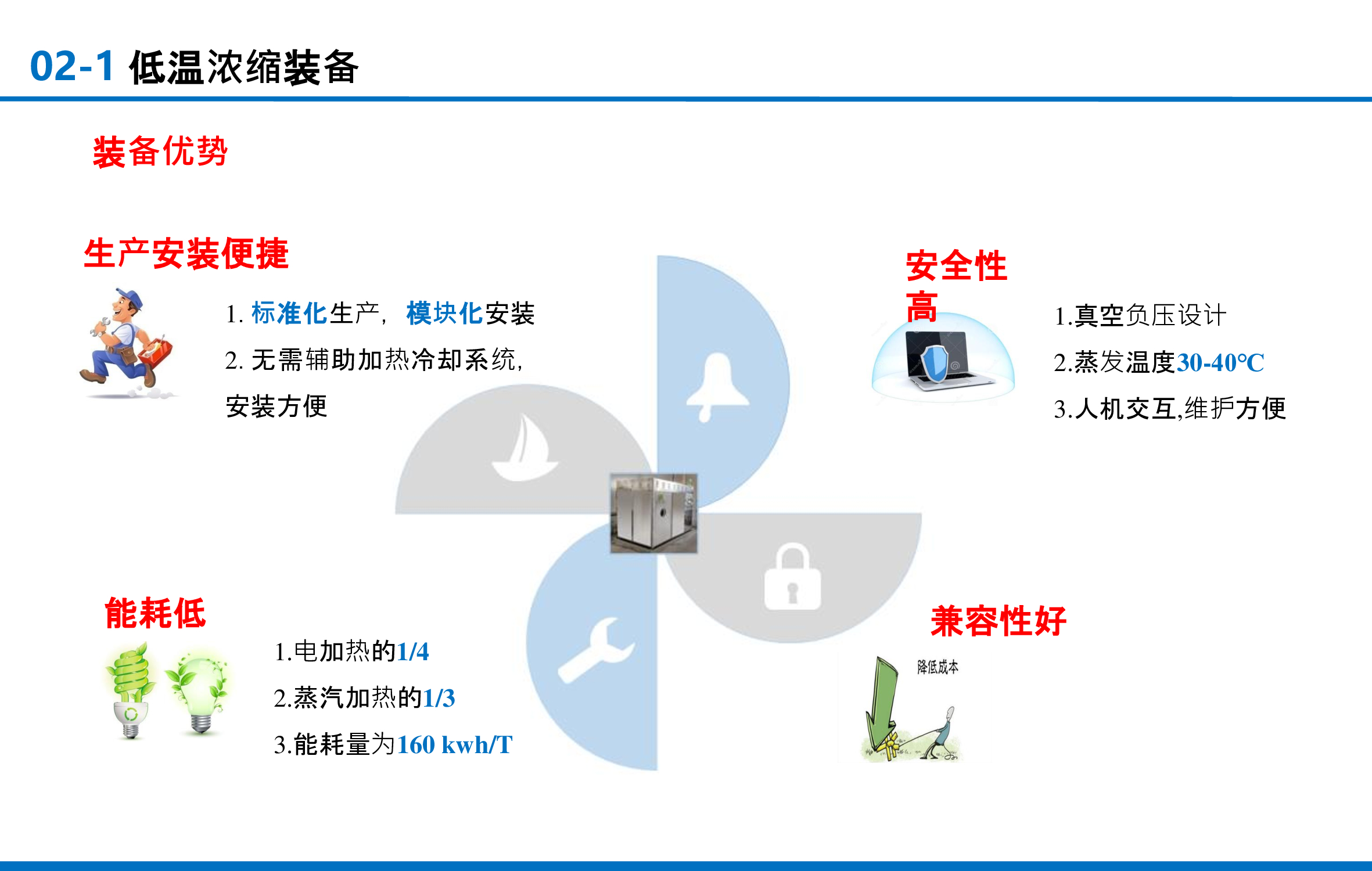 ab6506dd856c2f880d6c93688ffae483-6