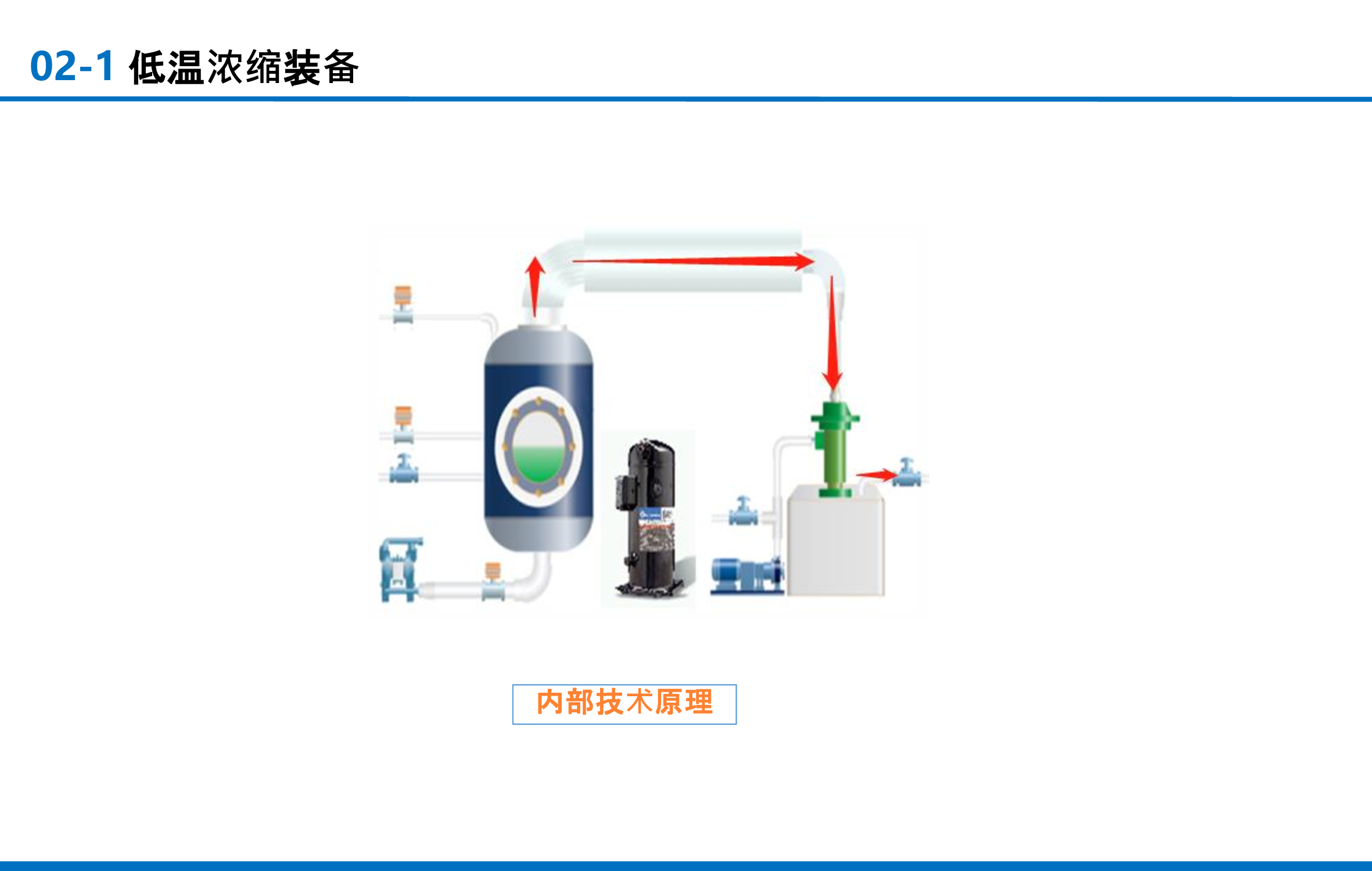 ab6506dd856c2f880d6c93688ffae483-5