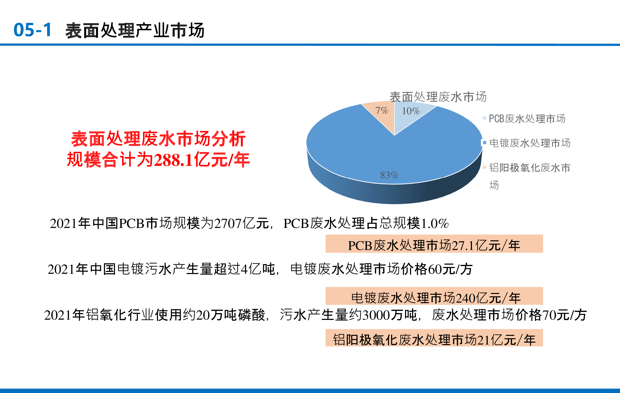 ab6506dd856c2f880d6c93688ffae483-28
