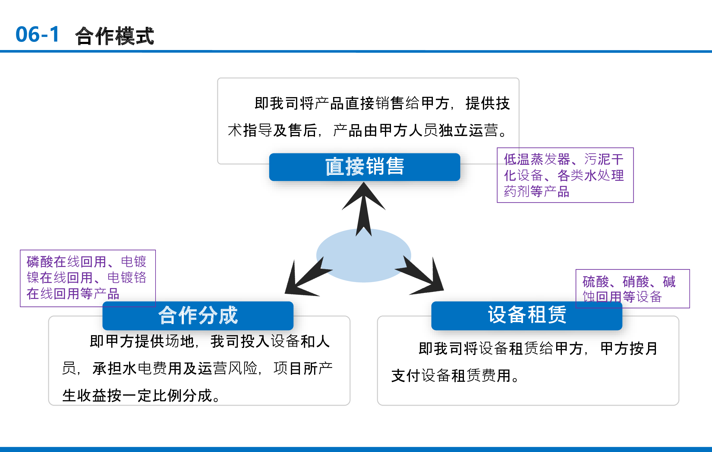 ab6506dd856c2f880d6c93688ffae483-33